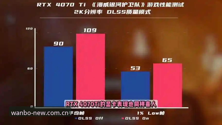 揭秘万博官方网址：Manbetx登录通道背后的旧玩家迁移真相